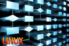 Работа процессов linux, взаимодйствие процессов, управление процессами в linux